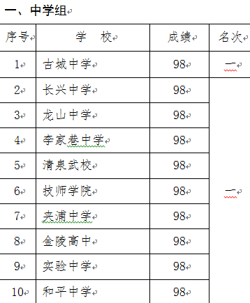 篇二配图